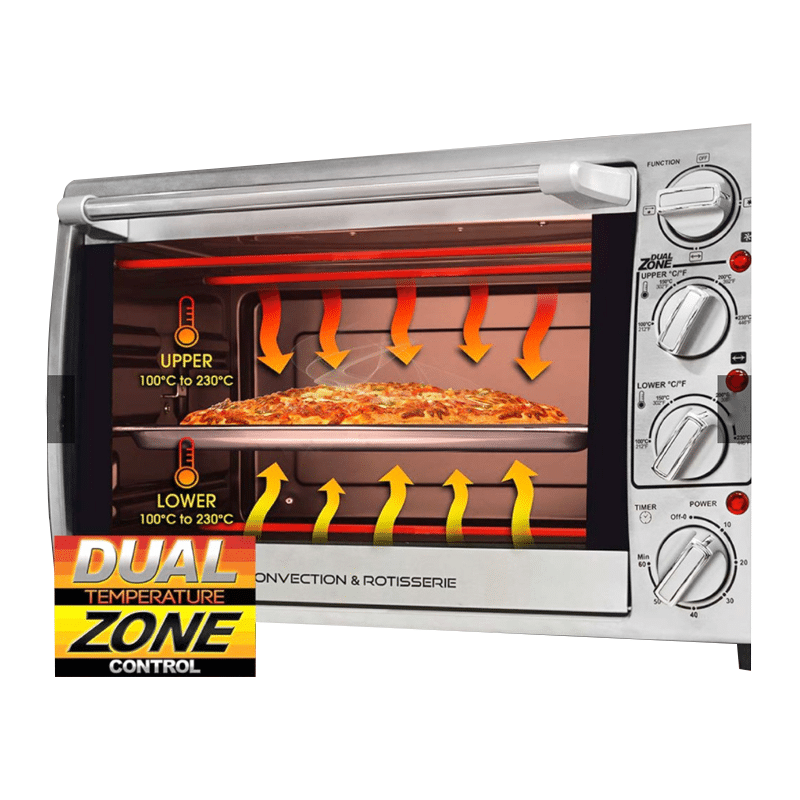 Imarflex IT-350CRS 35 Liters 3-in-1 Convection & Rotisserie Oven - Image 2