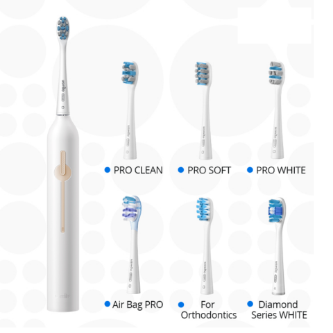 Usmile P1 White Sonic Electronic Toothbrush - Image 3