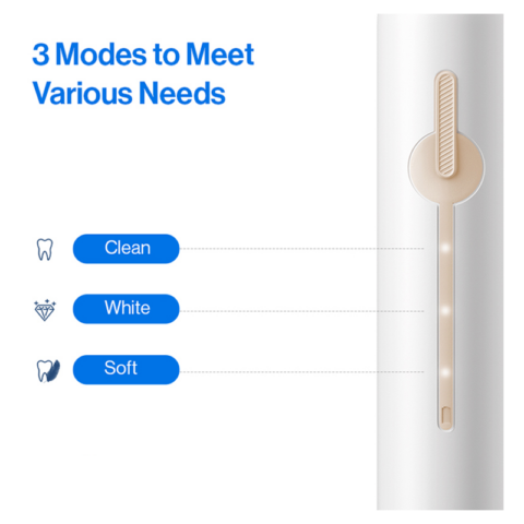 Usmile P1 White Sonic Electronic Toothbrush - Image 4