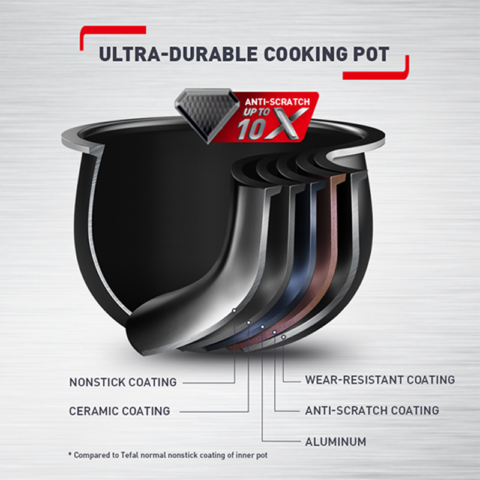 Tefal RK776B 1.8 Liters Rice Cooker - Image 3