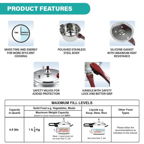 American Heritage AHSS-91 4.3 Liters Pressure Cooker - Image 4