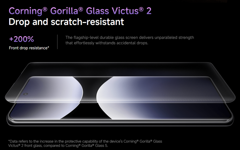 03_Note-14-Pro-5G-Lavender-Purple13