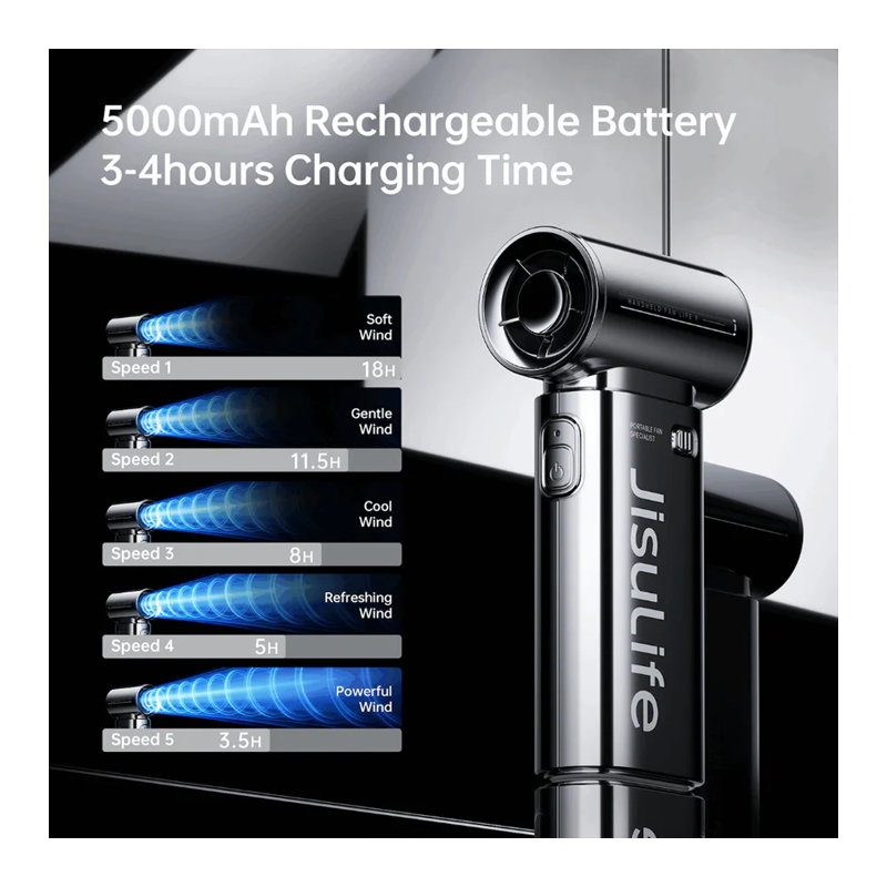 JisuLife LIFE 9 Chrome 5000mAh Handheld Fan - Image 2