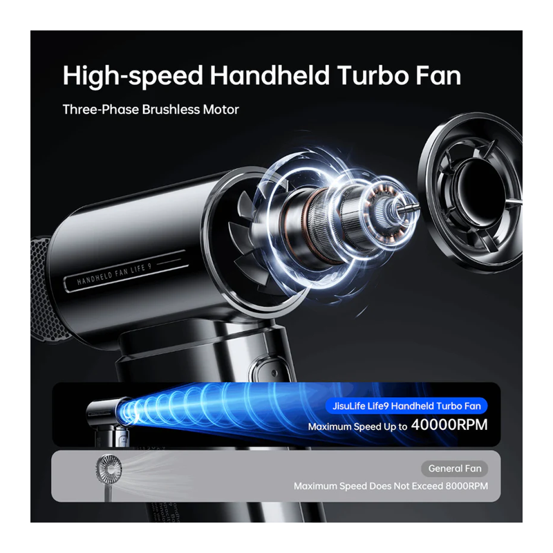 JisuLife LIFE 9 Chrome 5000mAh Handheld Fan - Image 3