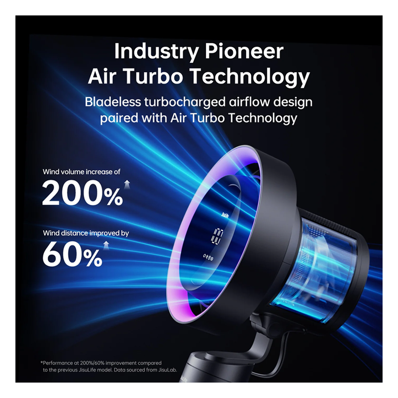 JisuLife Table Fan Pro3 - Image 3