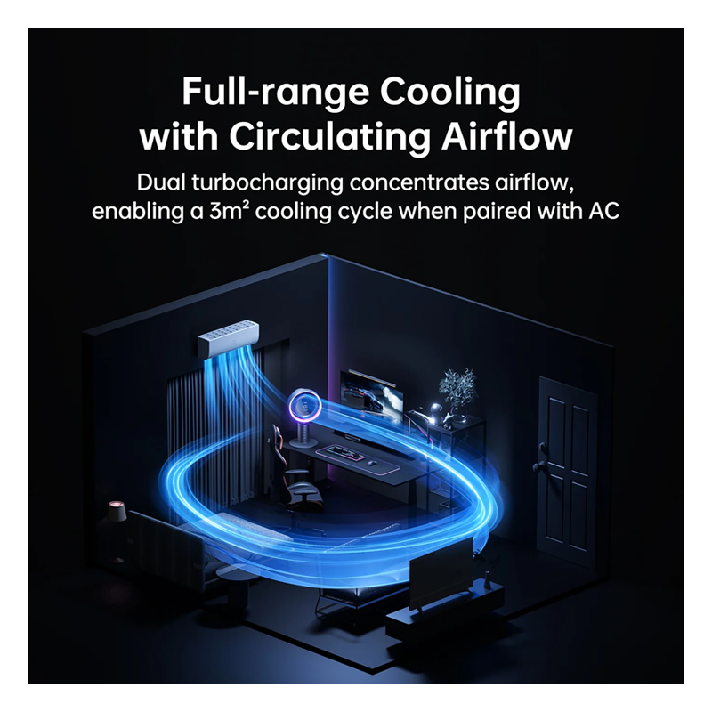 JisuLife Table Fan Pro3 - Image 6