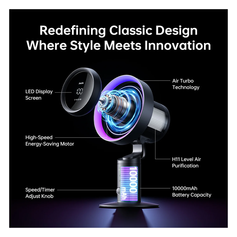 JisuLife Table Fan Pro3 - Image 8